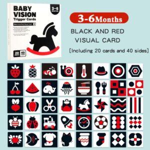 Visual Stimulus Cards 3-6M Visual Stimulus Cards 3-6M